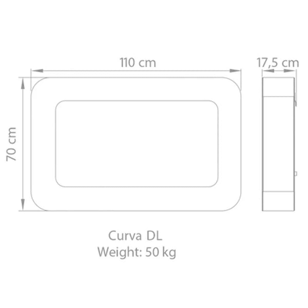 Curva DL - Sort