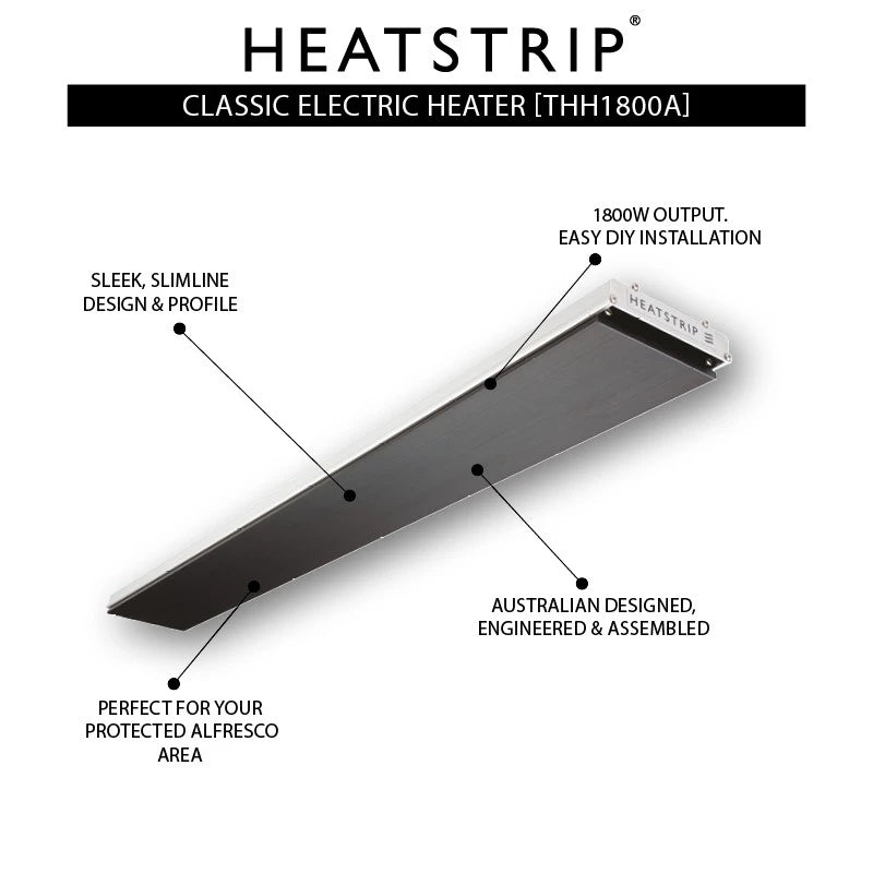 Heatstrip Design 1500 watt