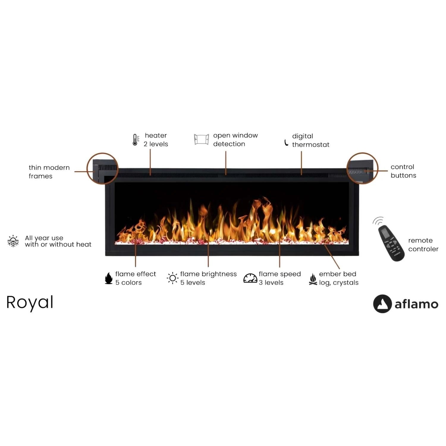 Royal 126 cm Elpejs